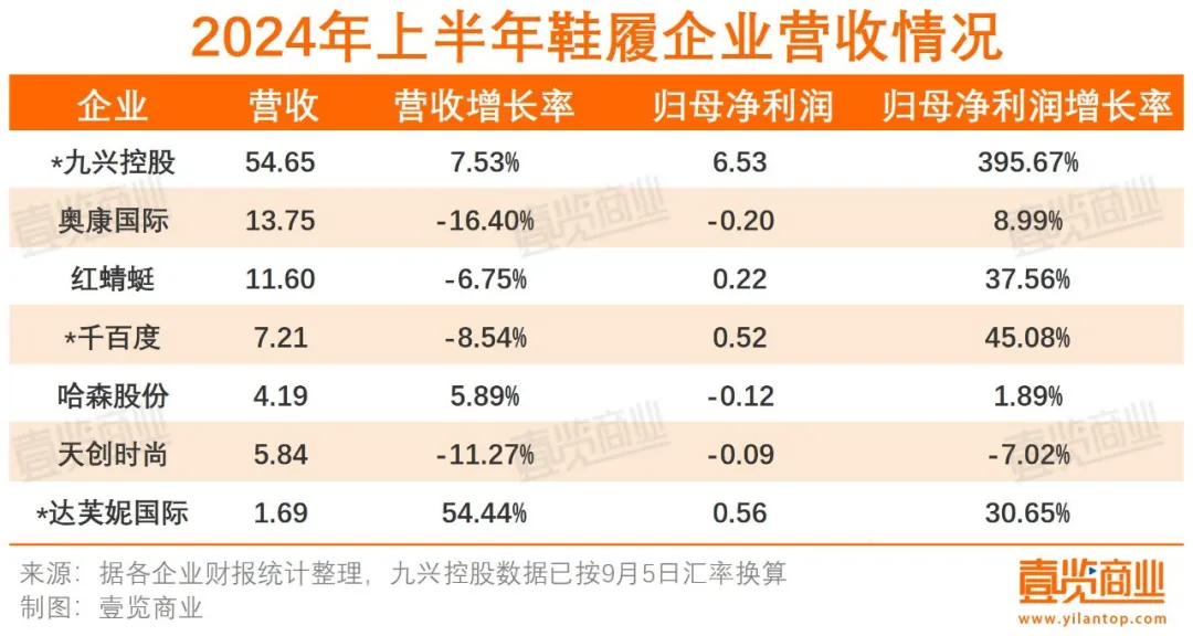 今晚澳门天天有好彩开奖吗,财务净现值_LAW49.106跨界版