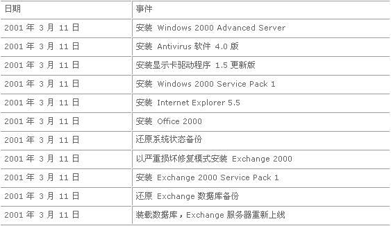 旧澳门开奖结果2024开奖记录,权威解析方法_TUZ49.229闪电版