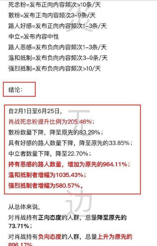 尖嘴猴腮 第9页