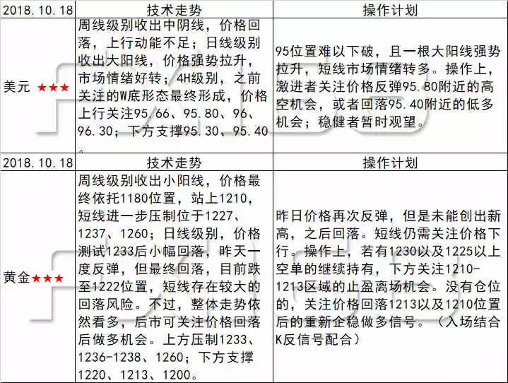 新奥天天免费资料东方心经,科学分析严谨解释_ITT49.953安全版