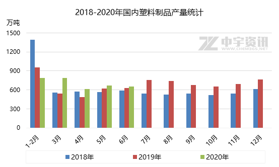 濠江伦坛,统计材料解释设想_MGC49.395家居版