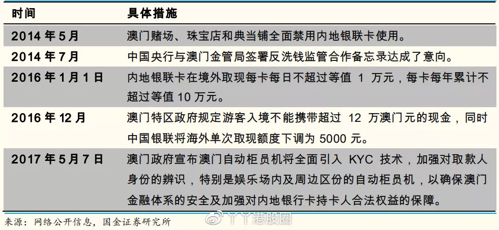 新澳门内部一码精准免费观看公开,全方位操作计划_EGP49.350变革版