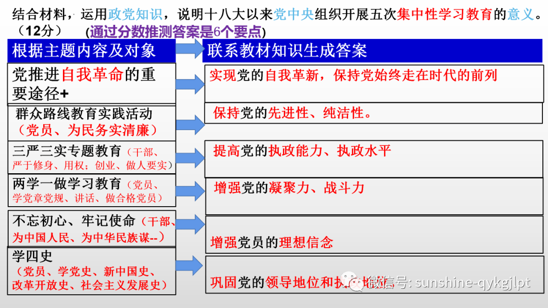 新澳门一码一肖一特一中2024高考,全方位展开数据规划_CKY49.743设计师版