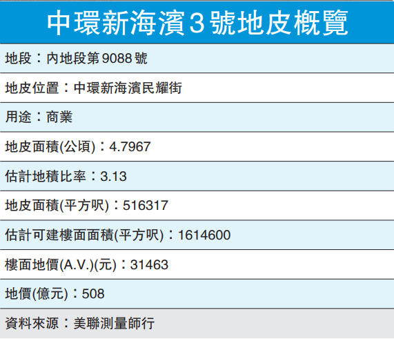 2024新奥历史开奖记录香港1,数据管理策略_VZH49.810后台版