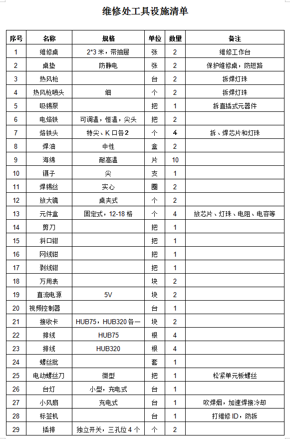 2024澳门资料大全免费808,仿真方案实施_JXQ49.269月光版