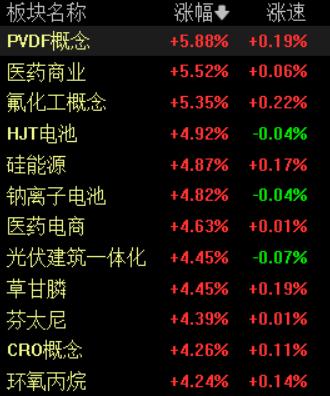 圆通速递股票最新动态更新