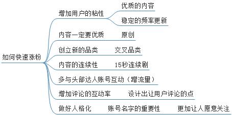 12949cσm查询,澳彩资料,连贯性方法执行评估_WEK49.714影像版