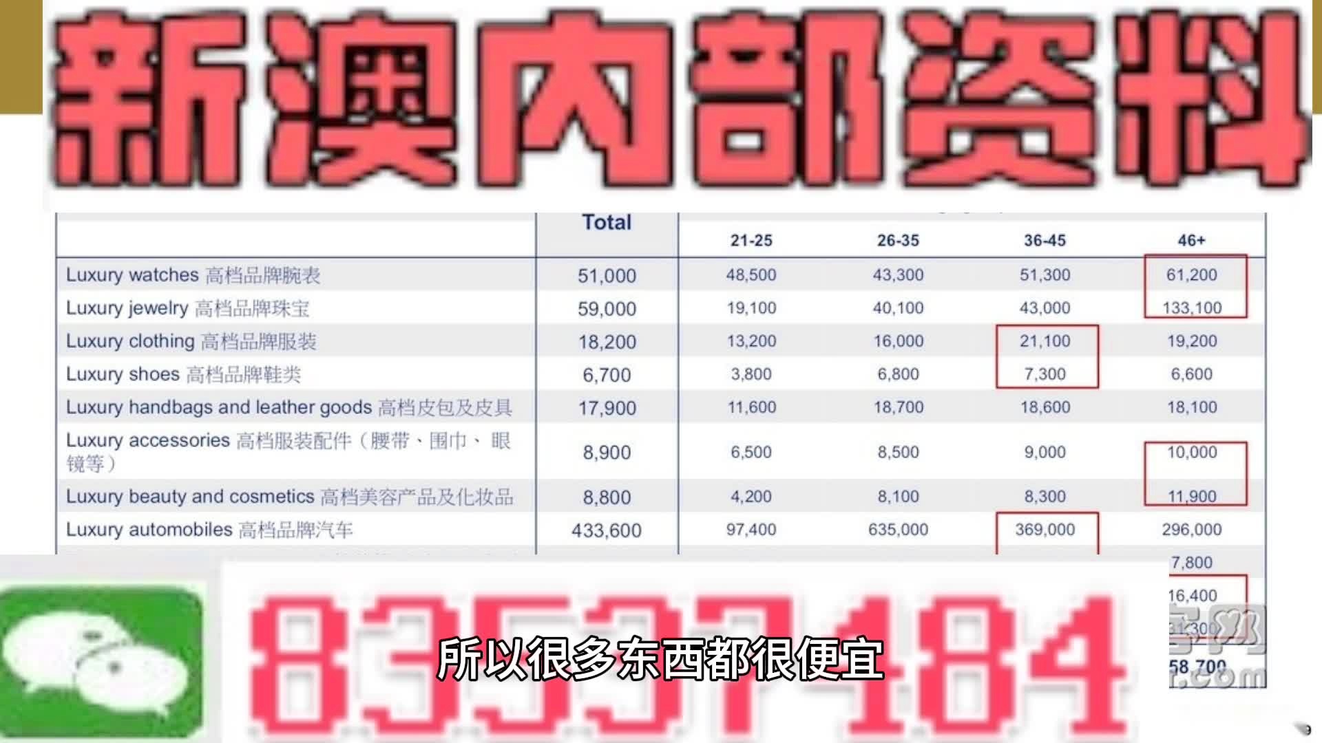 新澳门码的全部免费的资料,统计数据详解说明_CXE49.501内容版