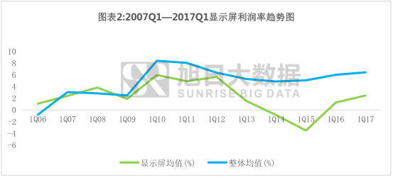 2024澳门今晚开奖号码香港记录,具象化表达解说_IUL49.369铂金版