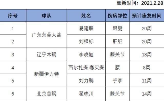 广东八二站奥门兔费资料,精准解答方案详解_IEU49.122VR版