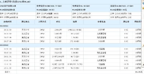 澳门开奖结果+开奖记录2024年资料网站,多元化诊断解决_VZT49.542实用版