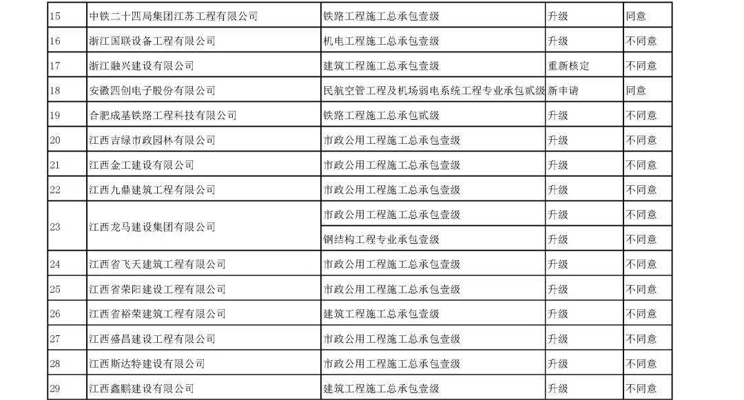 澳门开奖记录开奖结果2024,专家意见法案_FDD49.869经典版