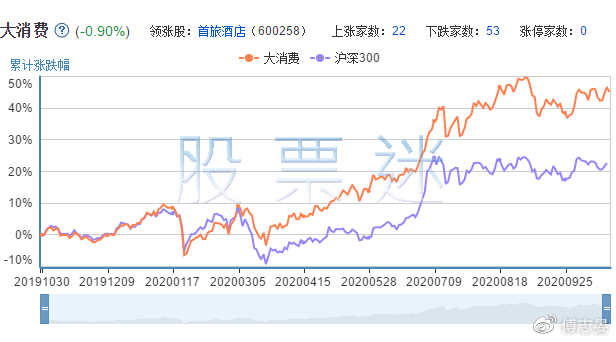 494949开奖最快金牛版,实地观察解释定义_QRG49.440影音体验版