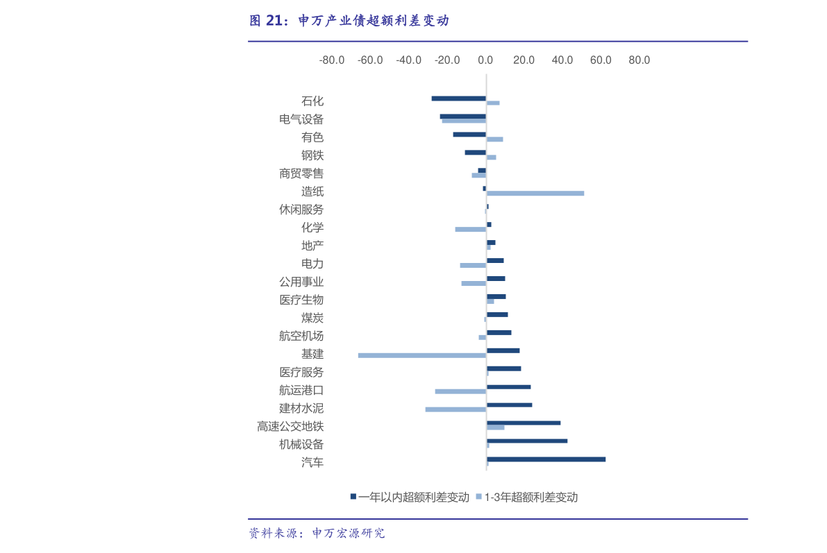 中国船舶股票最新动态与资讯