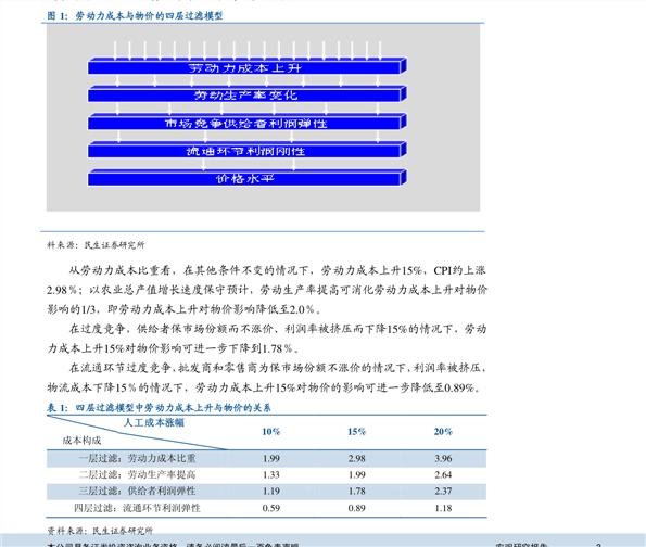 新澳免费资枓大全,持续改进策略_MGZ49.719触控版