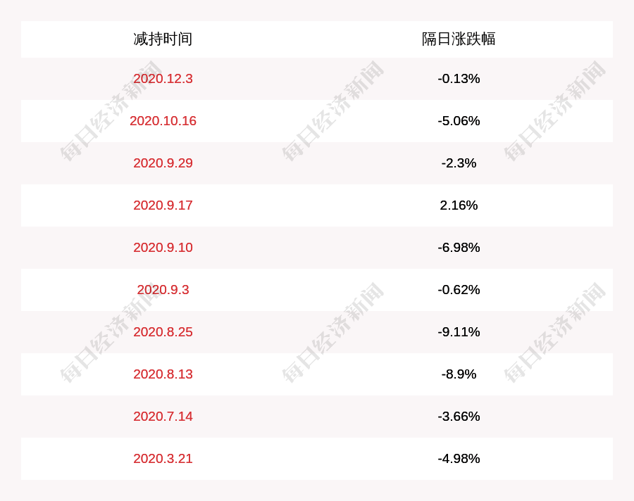 新澳精准资料免费提供网站,完善实施计划_BBM49.284多功能版