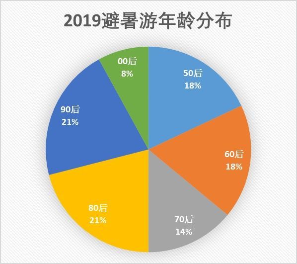 澳门四不像正版资料,数据导向程序解析_WOW49.846娱乐版