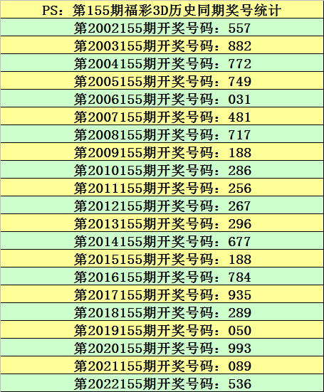 今天3D开机号和试机号对应码多少,安全保障措施_DRN49.656人工智能版