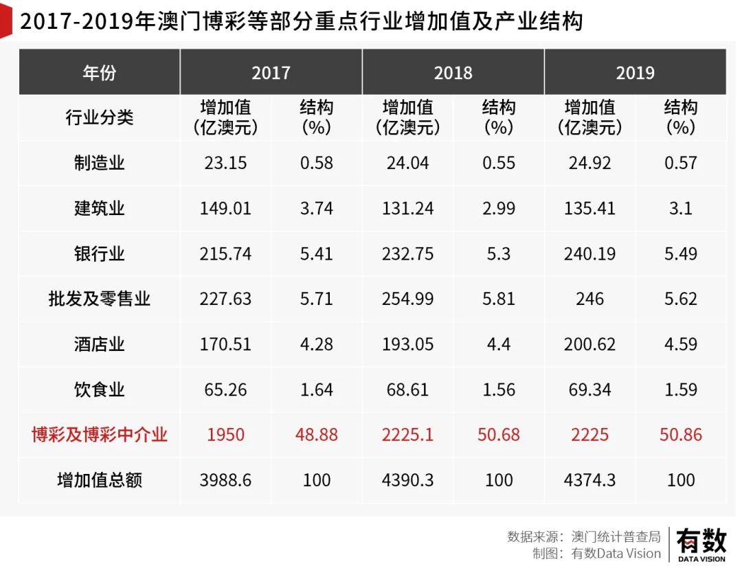 象牙白 第3页