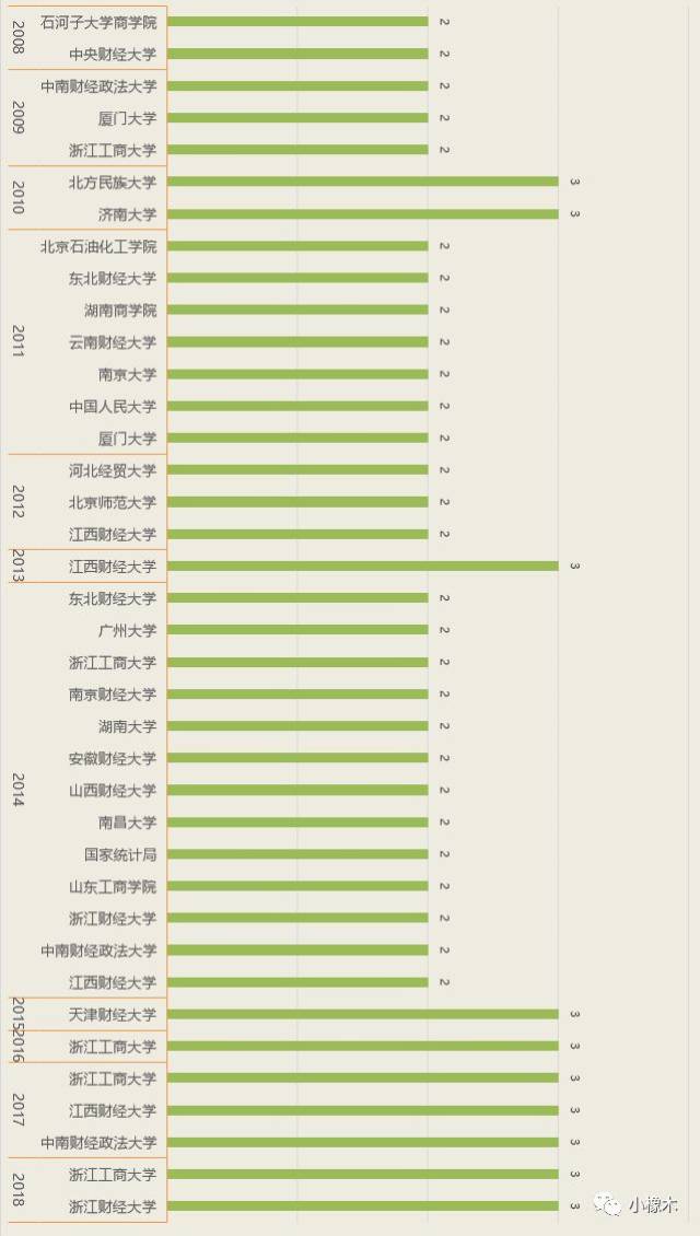 2024香港历史开奖结果是什么,统计数据详解说明_NZG49.848套件版