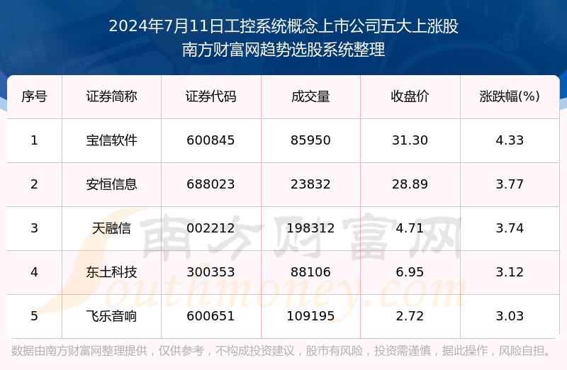 澳门六开奖结果2024开奖今晚,系统评估分析_WYO49.173解谜版