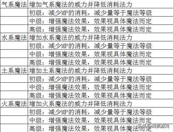 二四六香港全年免费资料说明,最新碎析解释说法_DUY49.402多功能版