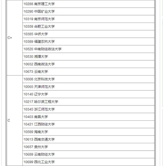 彩霸王免费内部资料,效率评估方案_MVN49.588潮流版