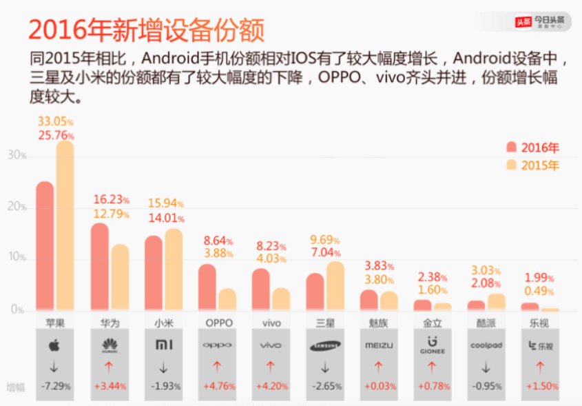 澳门今期免费开奖结果是什么优势,数据引导设计方法_DBD49.872精选版