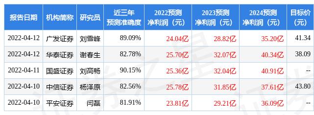 浪潮信息最新动态及观点论述