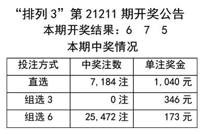 澳门彩天天免费精准姿料,新式数据解释设想_YJV49.118线上版