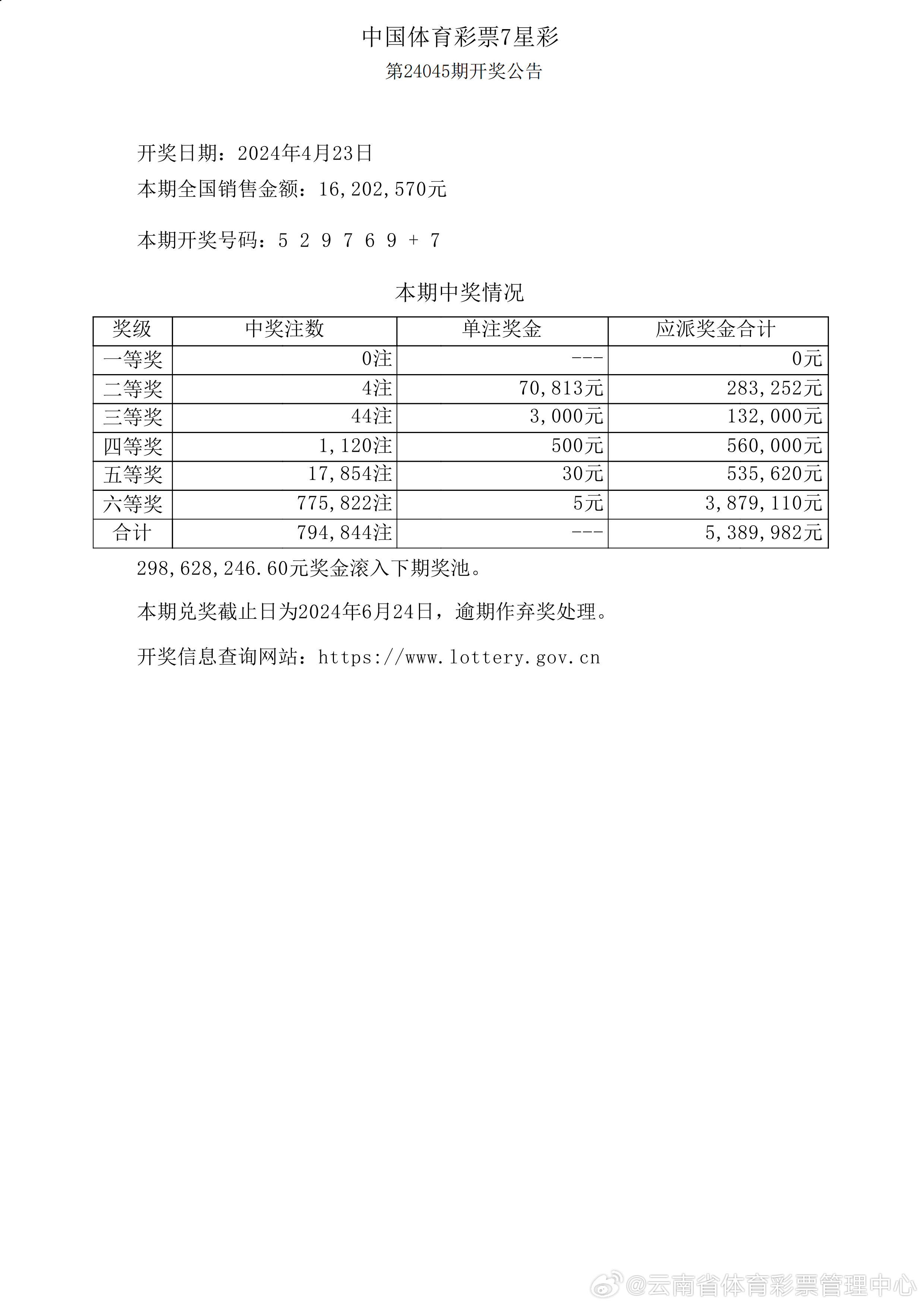 新澳六开彩开奖号码今天晚上,快速解决方式指南_NIU49.856专业版