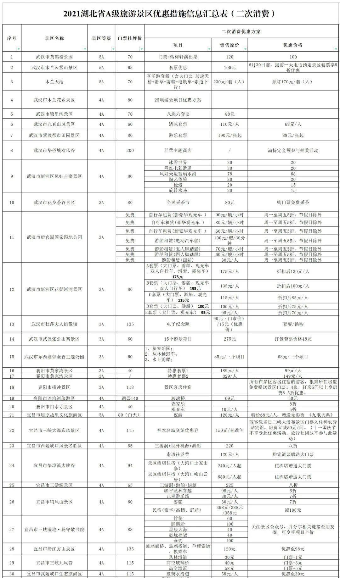 最新残疾人免交物业费政策，优势与挑战分析