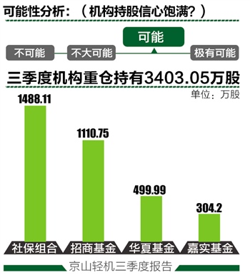 京山轻机重组变革启航新征程，最新消息与动态