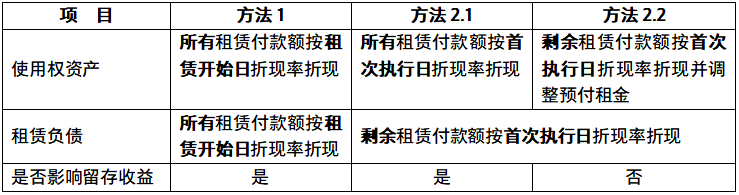 香港4777777开奖号码查询,可靠执行操作方式_JUN49.172品牌版