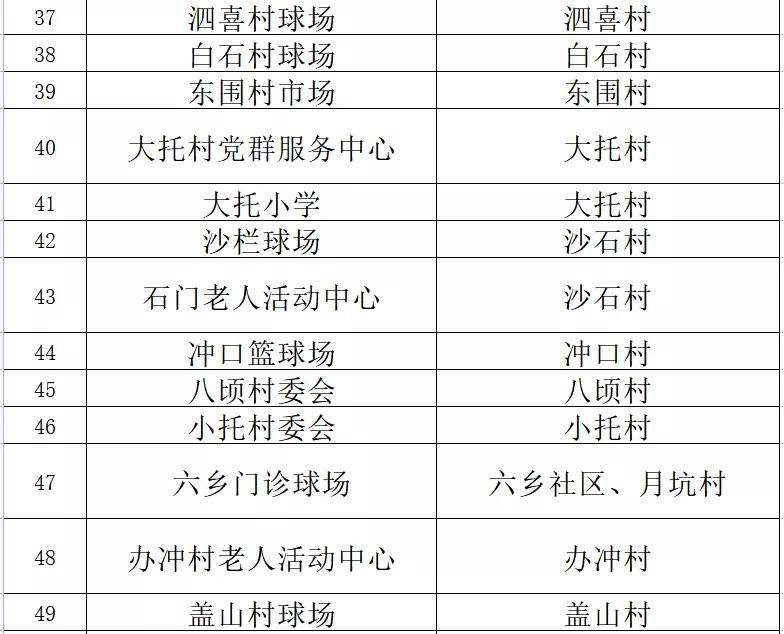 澳门一码中精准100%客服,实地观察解释定义_NCC49.737远光版