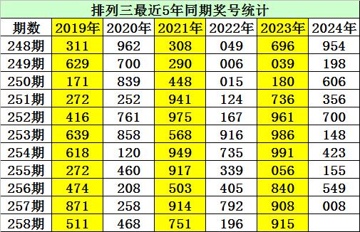 新奥门彩票资料,全身心数据计划_UYL49.996Phablet