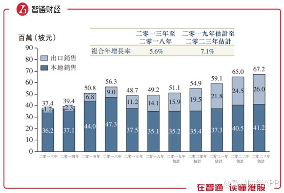 旭光高新材料最新动态与行业进展及前景展望