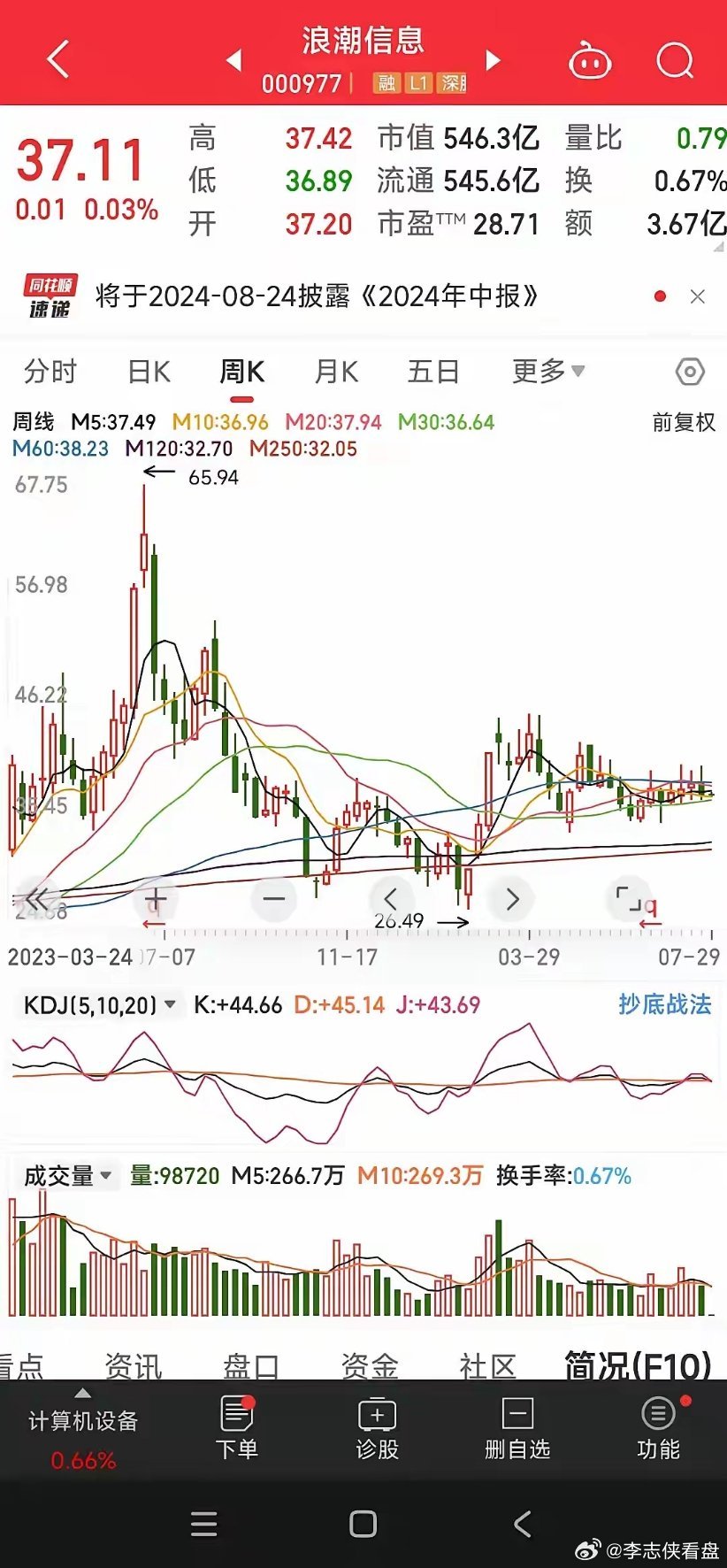 金鸡独立 第8页