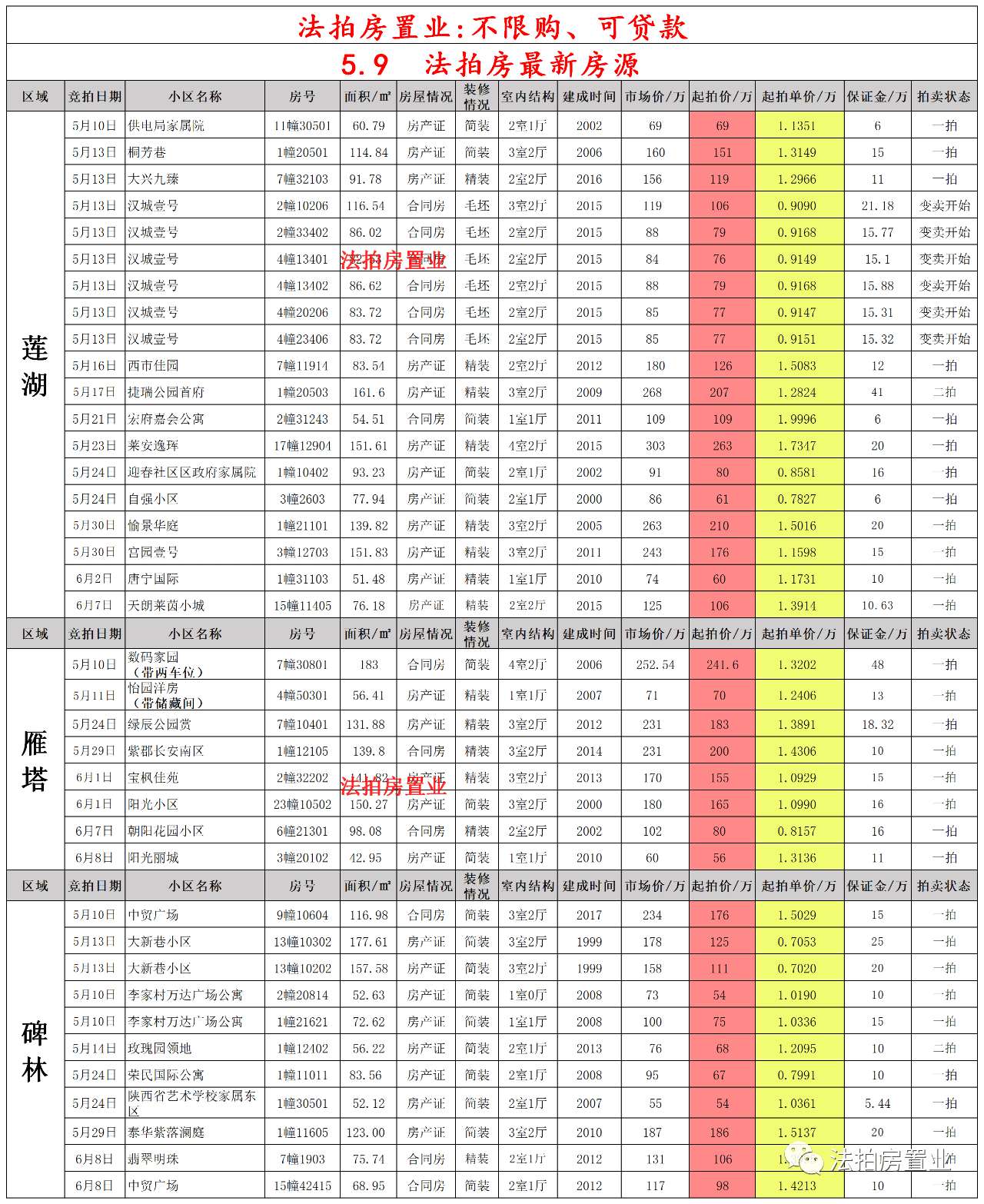 2024年11月 第13页