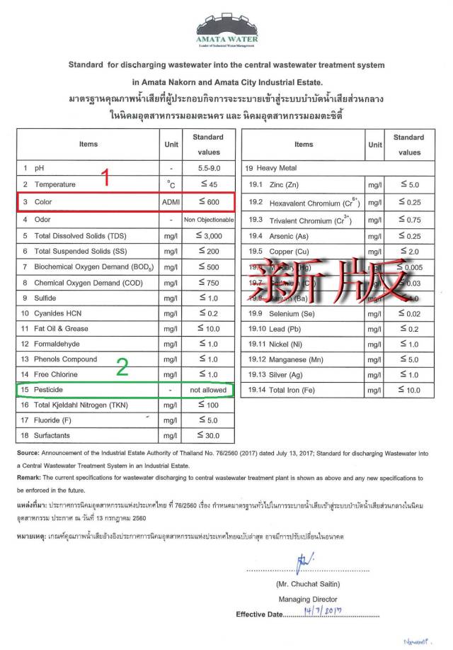 泰国Mfg日期最新格式详解，你了解了吗？📣