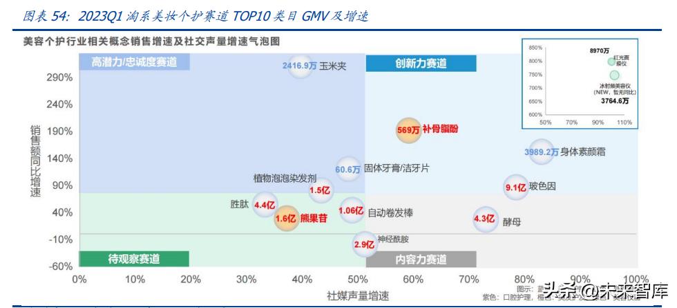 探索自然美景之旅，揭秘最新祛斑技术，重塑内外美丽与自信