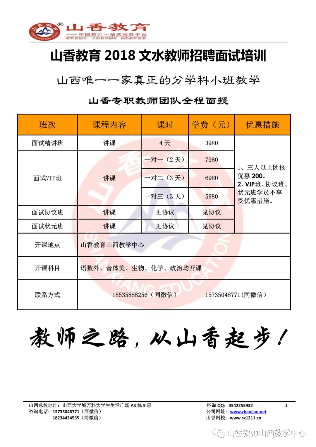 文水县城最新招聘信息汇总