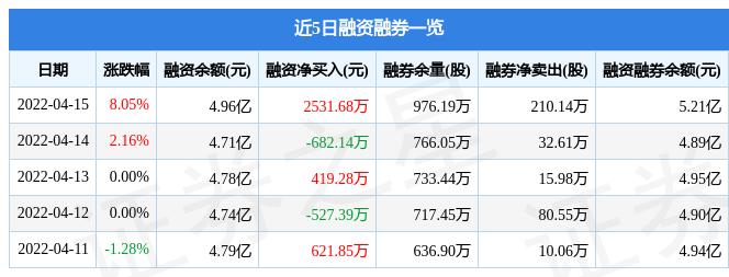 酒钢宏兴内部最新消息揭秘