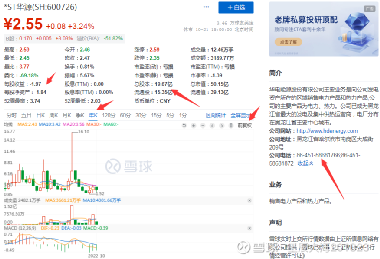 华电能源股票最新动态与消息更新🔥📈