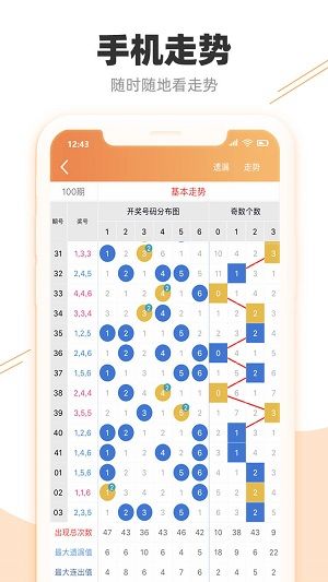 跑狗图993994www跑狗,数据解析引导_VDP78.869私人版