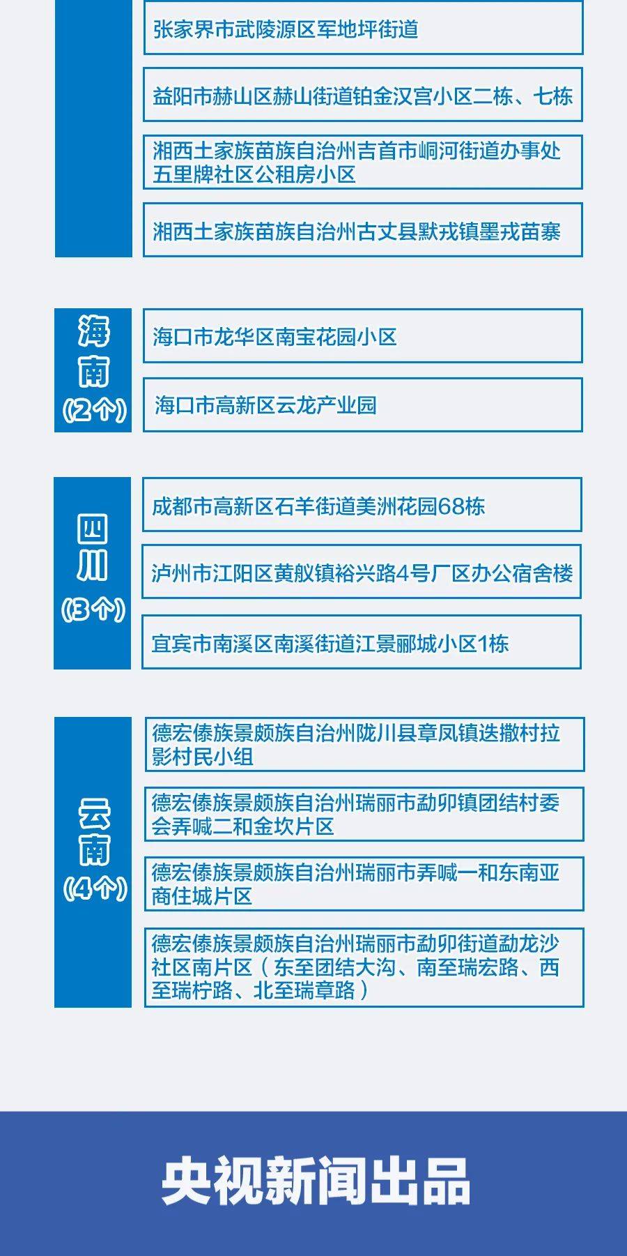 2024年澳门精准免费大全,精准数据评估_XBY78.894绝版，白小姐资料认证网让199768com