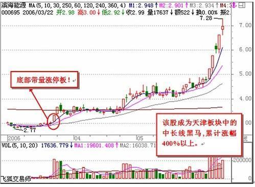 新澳门天天开好彩大全,持续性实施方案_VTS78.730原创版