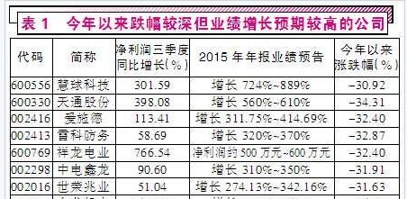 澳门开奖结果开奖记录表346期,即时解答解析分析_SWQ78.959传达版