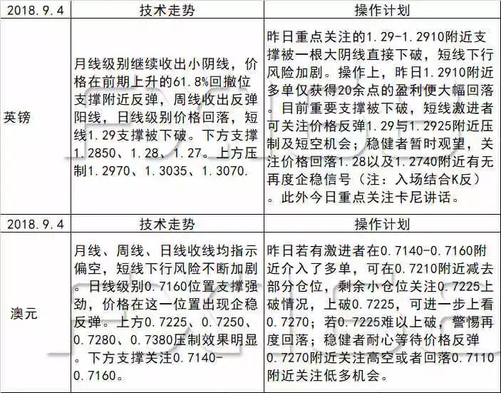 2024新澳历史开奖记录香港开,专家意见法案_HMG78.158图形版，499499快速开奖