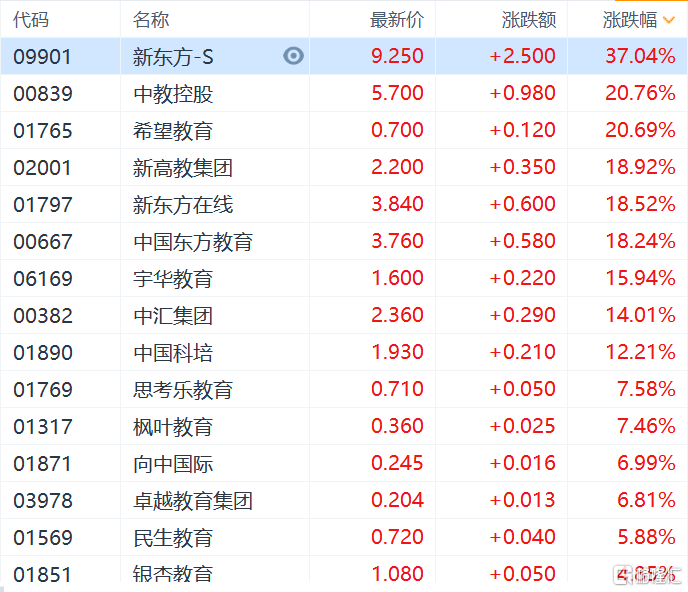 新澳门六开奖号码记录2024年开奖结果,公安技术_YVI78.118奢华版